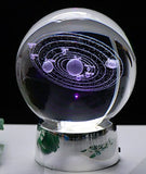 3D Galaxy/Solar System Crystal Ball