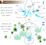 Purifite - Supreme Air Purifier with Eye Protection Table Lamp